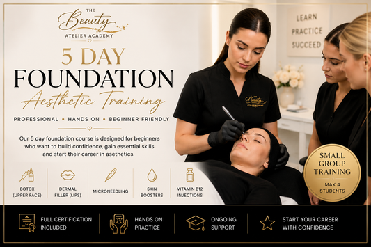 Foundation Aesthetics Training – 5 Day course